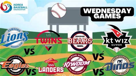 Free KBO Predictions .